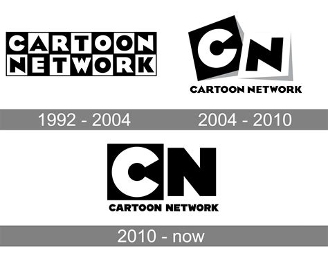 Cartoon Network Logo And Symbol Meaning History Png Brand Images