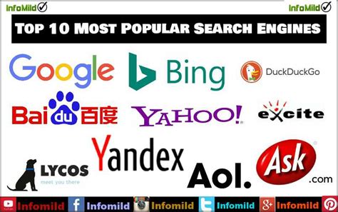 Top 10 Best Reverse Image Search Engines