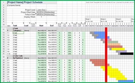 Gantt Chart Excel Template Xls 2018 Template 1 Resume Examples Images