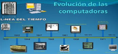 Historia Y Evoluci N De La Computadora