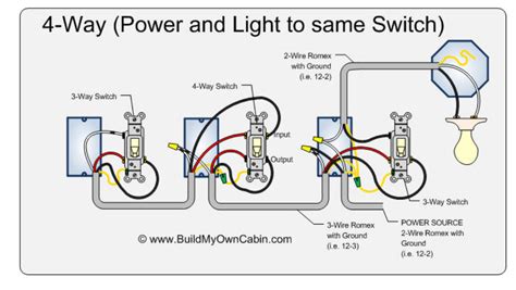 3 Way Switch Wiring Diagram Light In Middle Wiring Hubbell Electrical