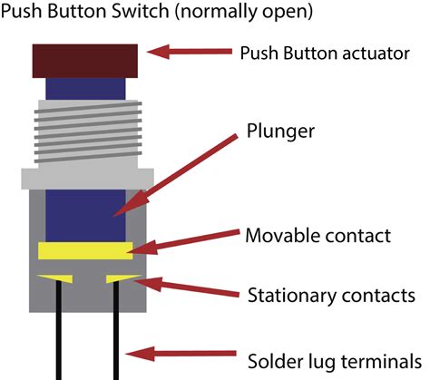 Push Button Starter Wiring Diagram