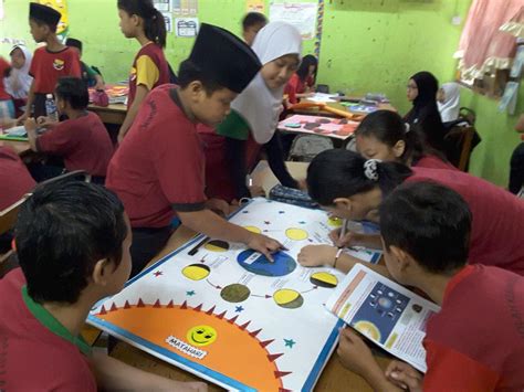 Kementerian pelajaran malaysia kandungan buku panduan pengurusan aktiviti kokurikulum sekolah menengah dan rendah bil. contoh - contoh inovasi dalam pembelajaran sains sekolah ...