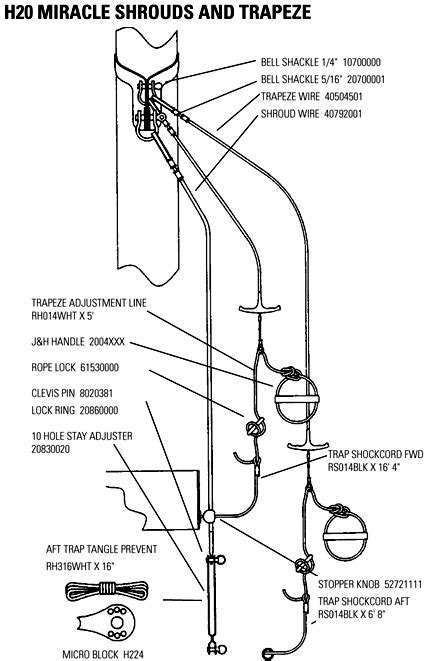 International hobie 16 class association. Hobie Cat 16 Parts - Food Ideas