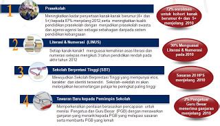 Bidang keberhasilan utama negara atau nkra (national key result areas) merupakan usaha kerajaan malaysia untuk memenuhi keperluan rakyat selepas pru12. Tinta-tinta Ilmu: BIDANG KEBERHASILAN UTAMA NEGARA (NKRA ...