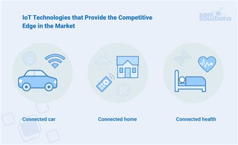 iot transforming insurance benefits and use cases sam solutions