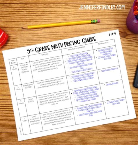 5th Grade Math Pacing Guide Free Teaching With Jennifer Findley