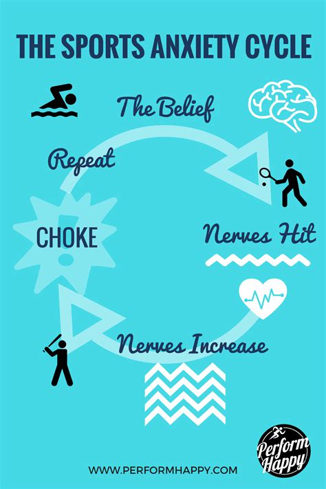 Anxiety is a mental, emotional, and physical condition. How to help a child with sports anxiety - Complete Performance Coaching