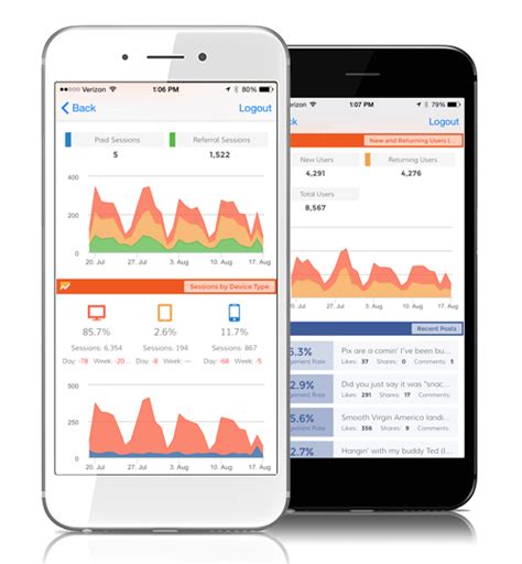 Learn about the 44 affiliate programs with the highest earning potential to ensure you're able to make money off the content you provide. Program Download: Download Smartphone App