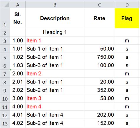 Excel Automatic Numbering For Items And Sub Items Stack Overflow