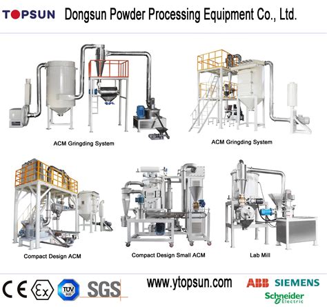 Powder Coating Manufacturing Process Turnkey Solution Provider As Full