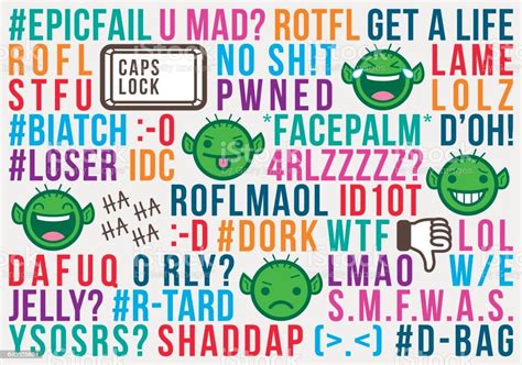 Troll Internet Social Media Acronyms Text Message Abbreviations Slang