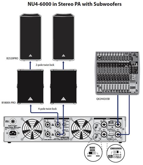 Short circuit with 20 v applied to the h.v. BEHRINGER iNUKE NU4-6000 - SOUND 7