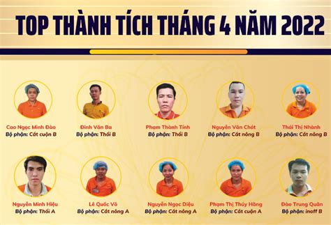 BẢNG VÀNG VINH DANH NHỮNG CÁ NHÂN CÓ THÀNH TÍCH LAO ĐỘNG XUẤT SẮC