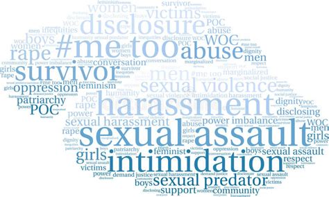 Sexual Assault Word Cloud Stock Illustration Illustration Of Abuse
