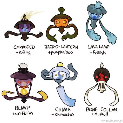 Pin On Pokemon Different Forms