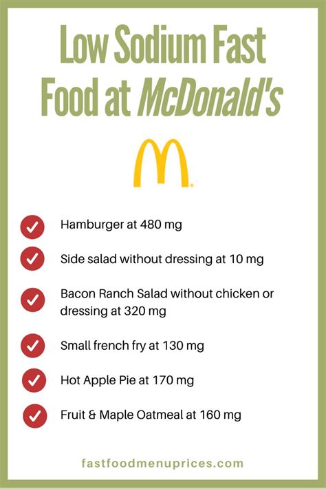 What is considered low sodium? Low Sodium Fast Food: Your Best Options - Fast Food Menu ...