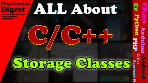 Storage Classes In C With Examples Archives Programming Digest