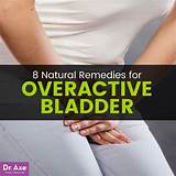 Pictures of Medicine To Control Overactive Bladder
