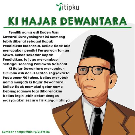 Biografi Ki Hajar Dewantara Sketsa