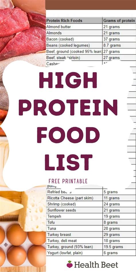 Printable High Protein Food List High Protein Foods List Protein
