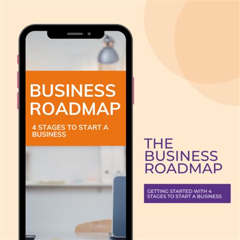 The Business Roadmap