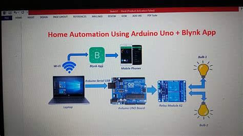 Home Automation Using Arduino Uno R3 Blynk App Youtube