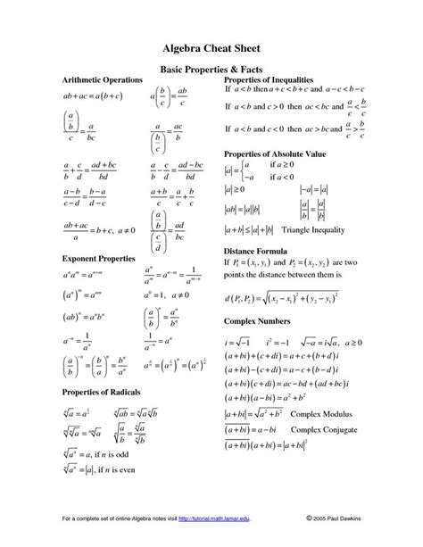 Algebra Formula Sheet Printable Pages Algebra Formulas Algebra