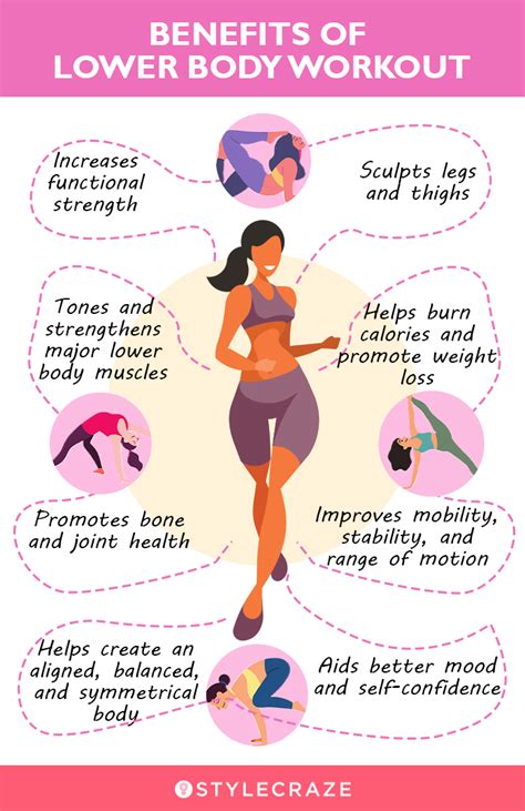 15 Lower Body Workouts For Women For Toned Legs And Hips