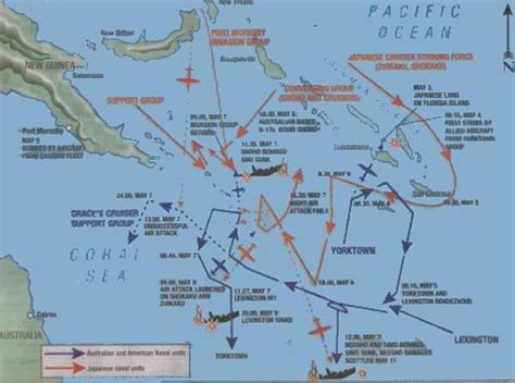 Description Of The Battle Battle Of Midway