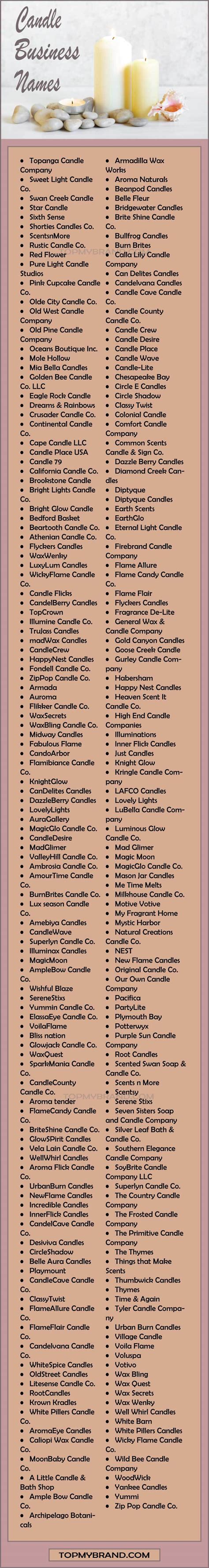 229+ Ecstatic Candle Business Names (2022) For You