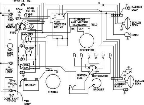 Electrical symbols, electrical diagram symbols. Figure 11 Wiring Diagram of a Car's Electrical Circuit