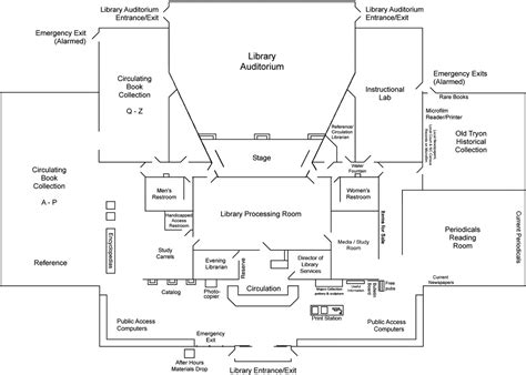 Home Library Floor Plan Layouts