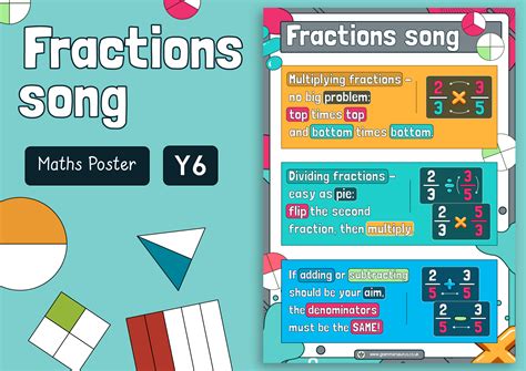 Year 6 math skills practice. Year 6 Maths Display Poster - The Fractions Song - Grammarsaurus