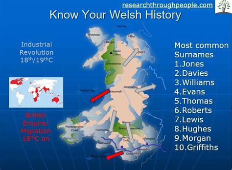 Reading History To Get To Know Your Welsh Ancestors Better