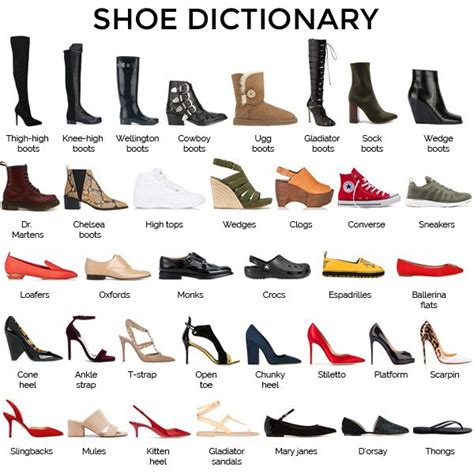 Shoe Dictionary Common Shoes Styles By Name Fashion Shoes Shoe