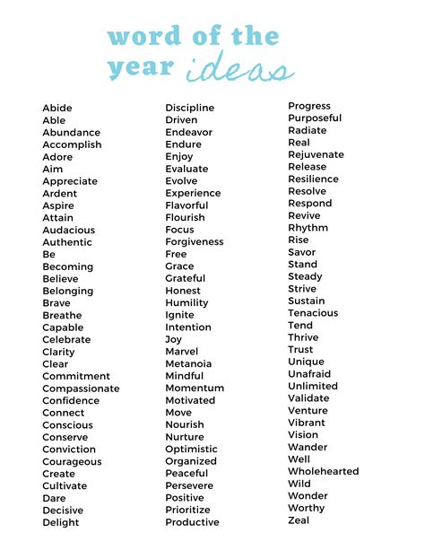 How To Choose A Word Of The Year For 2021 And Ideas Jenn Schultz