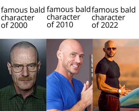 an evolution you may not have noticed | /r/memes | Know Your Meme