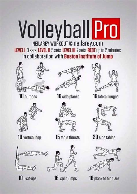 15 Minute Volleyball Strength And Conditioning Workouts For Build