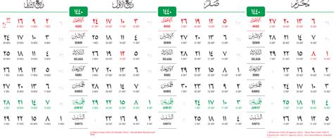 Template Kalender Hijriyah 1443 07 Toko Fadhil Template
