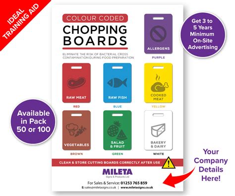 Company Branded Colour Coded Cutting Boards Notice Pkt 50 Or 100 Notices
