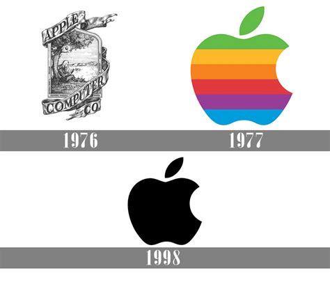 Maybe you would like to learn more about one of these? Apple Logo, Apple Symbol Meaning, History and Evolution