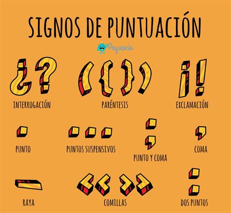 Signos De Puntuacion Y Ejemplos Coma Puntuaci N Images And Photos