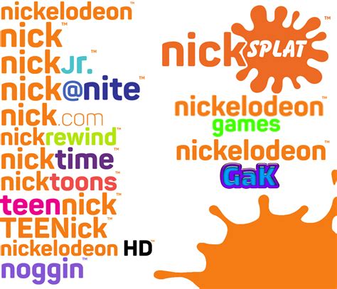 Nickelodeon New Logo Fanmade By Hebrew2014 On Deviantart