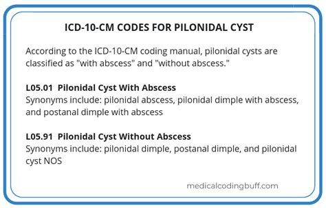 Code z71.1 person with feared complaint in whom no diagnosis is made. Icd 10 Pcs Code For Incision And Drainage Of Abscess ...