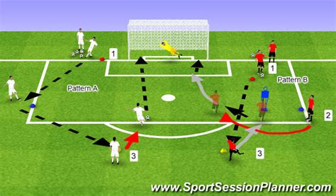 Footballsoccer Finishing Session Technical Shooting Moderate