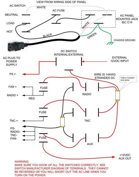 Iec Wiring Diagram