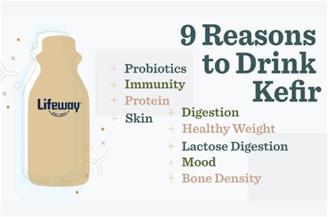 9 Reasons You Should Be Drinking Kefir — Lifeway Kefir In 2023 Kefir
