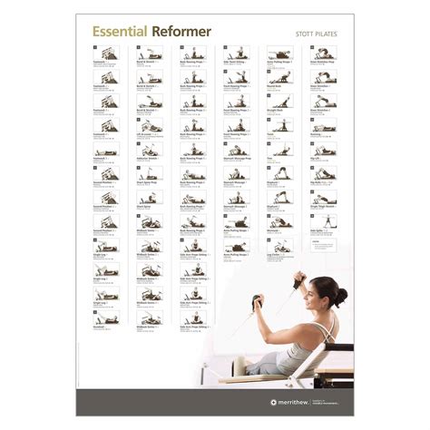 Pilates Reformer Workout Plan Pdf Eoua Blog