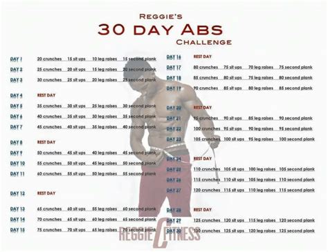 ABS CHALLENGE In DAYS